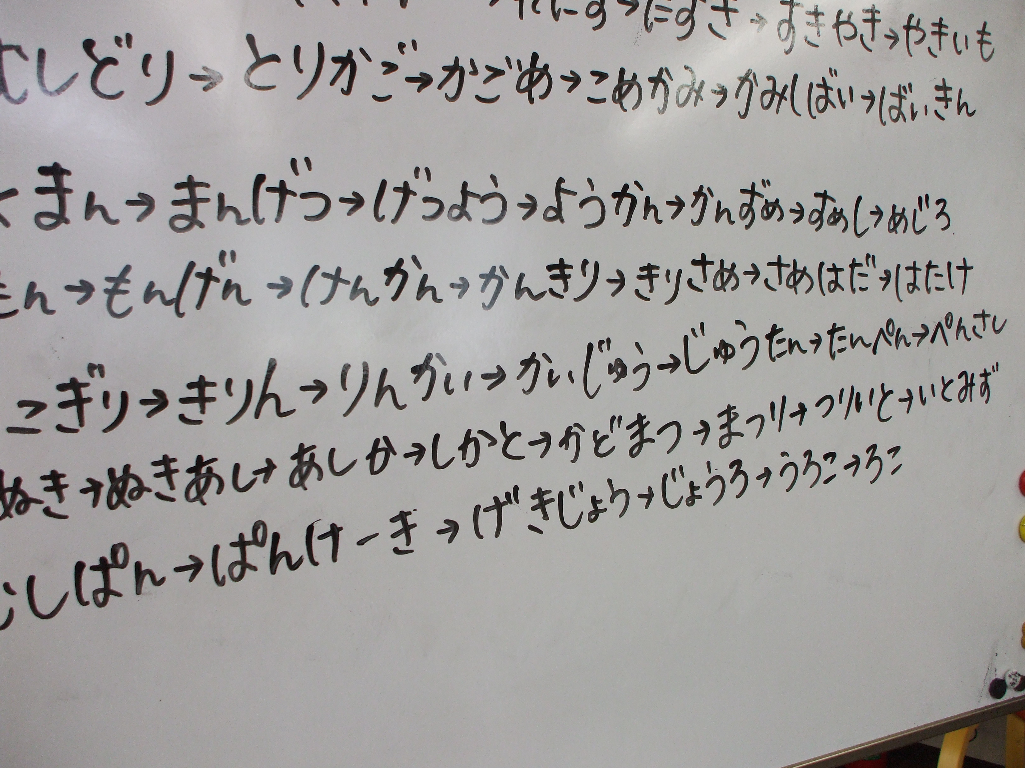 2文字しりとりゲーム なごやかニュース デイサービスセンター なごやか江戸川 東京都江戸川区