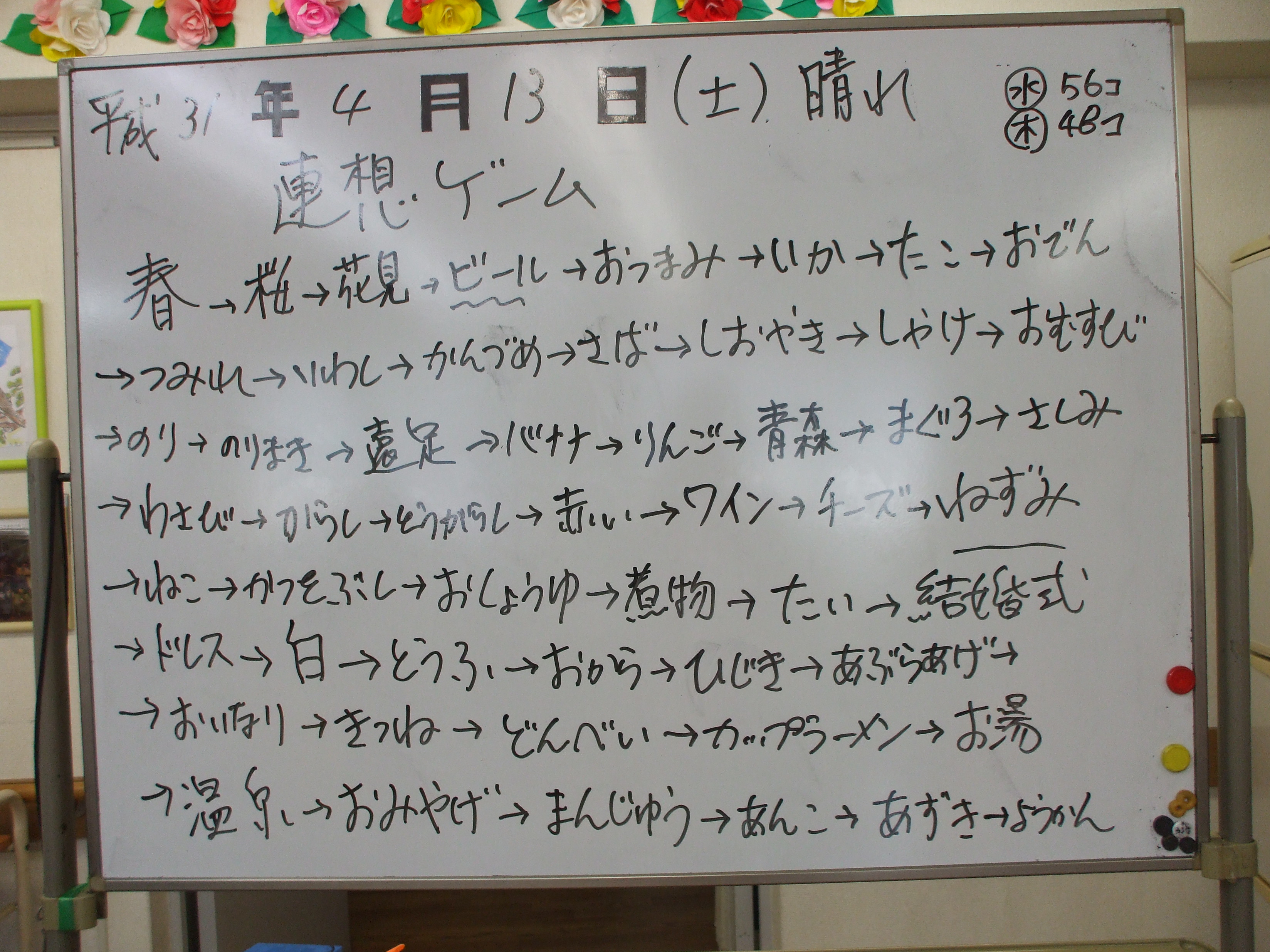 Images Of 連想ゲーム Japaneseclass Jp