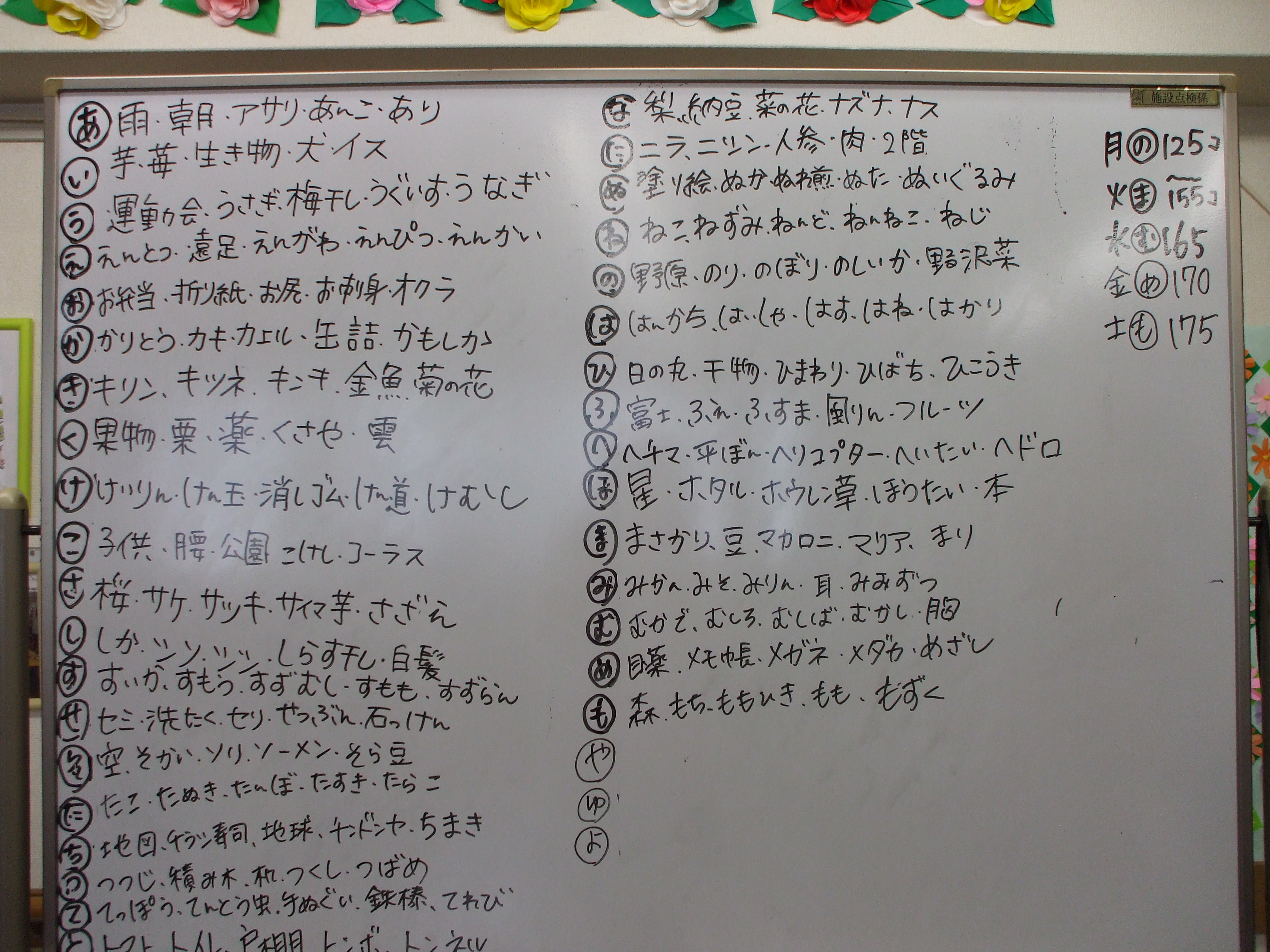 分でいくつ思いつくかな ゲーム なごやかニュース デイサービスセンター なごやか江戸川 東京都江戸川区